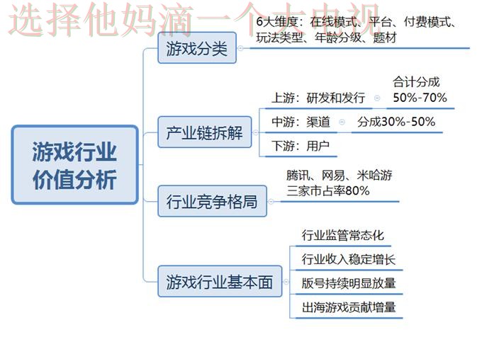 爱游戏娱乐科技控股集团未来发展蓝图 爱游戏娱乐科技控股集团未来发展蓝图