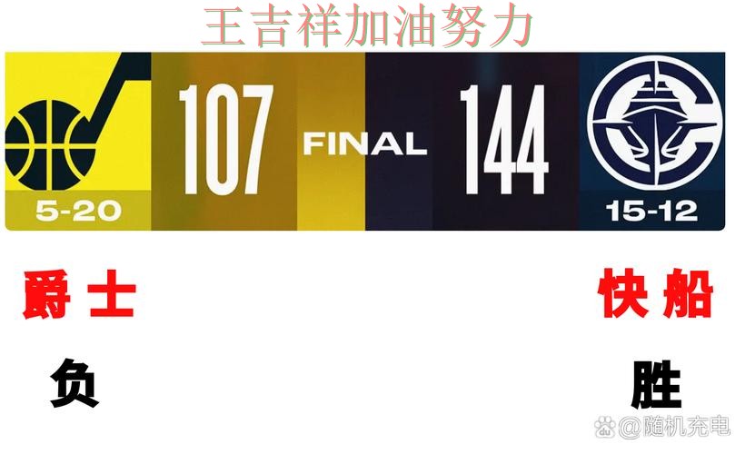 哈登状态回升引发热议 赛后分析指出关键问题 哈登状态回升引发热议 赛后分析指出关键问题